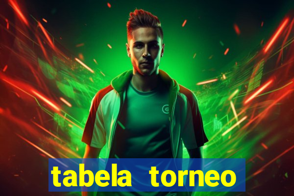 tabela torneo betano argentina