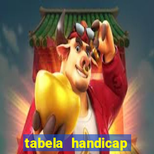 tabela handicap asiatico gols